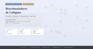Infográfico sobre protocolos de bioestimuladores de colágeno com representação de rede de fibras de colágeno, pontos de ativação fibroblástica e dados de protocolo — 3 classes de substâncias, 2 a 4 sessões, resultado progressivo de 2 a 6 meses — elaborado pela Dra. Rafaela Salvato, médica dermatologista CRM-SC 14.282, RQE 10.934, membro da SBD e AAD, Florianópolis, SC. Biblioteca Médica Governada do ecossistema Rafaela Salvato.